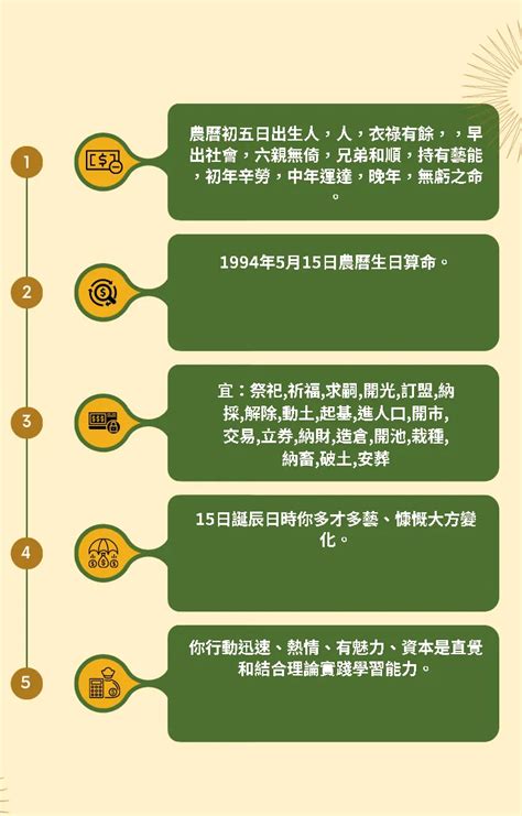 1994年農曆|1994年農曆表，一九九四年天干地支日曆表，農曆日曆表1994甲。